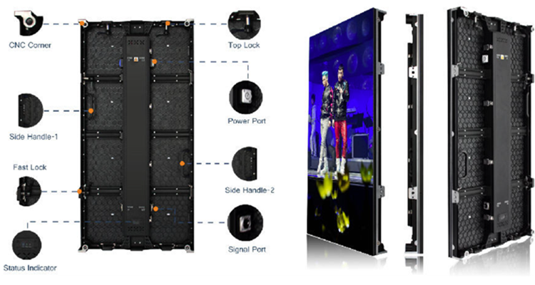 Professional Visual System