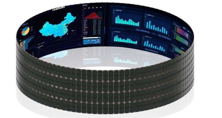 Professional Visual System