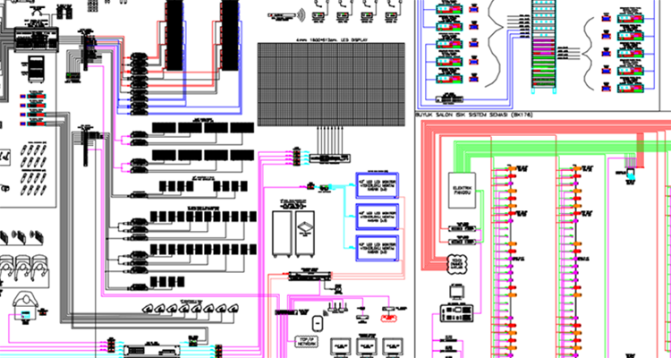 Design and Consulting